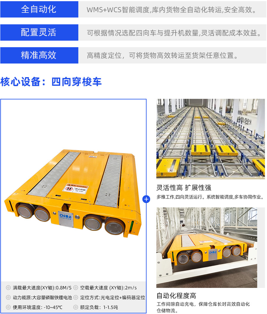 四向穿梭車(chē)